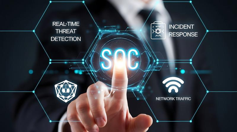 Prima Secure: A Complete Guide to Cybersecurity, Managed SOC and Risk Assessment